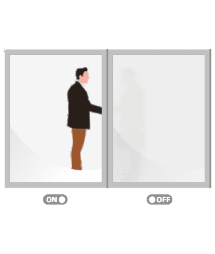 Confidentialité Absolue