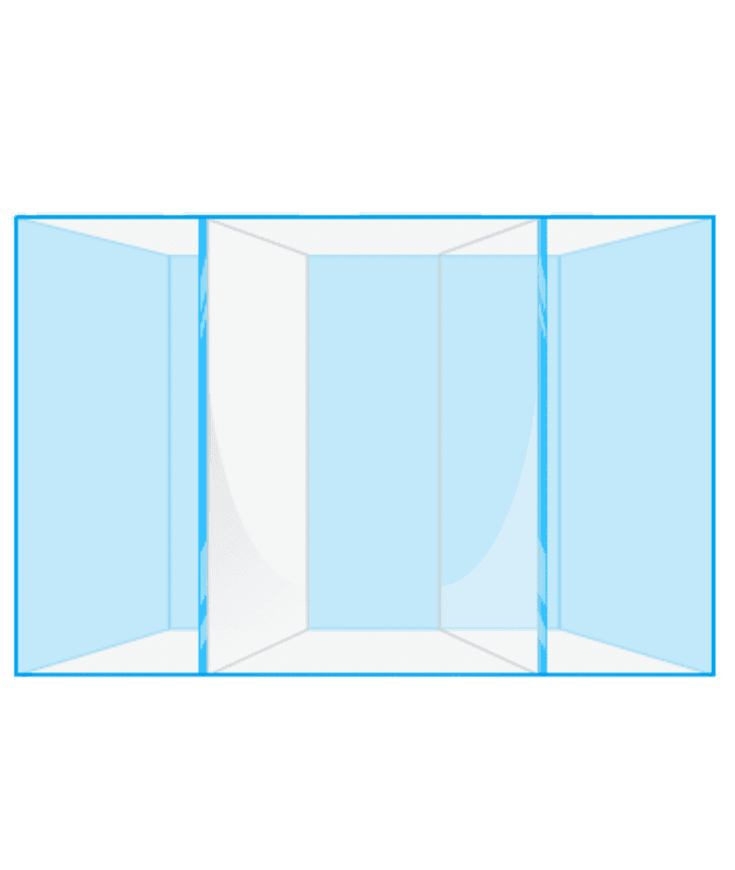 Modularité  Intérieure